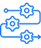 Complete Processing<br>Functions